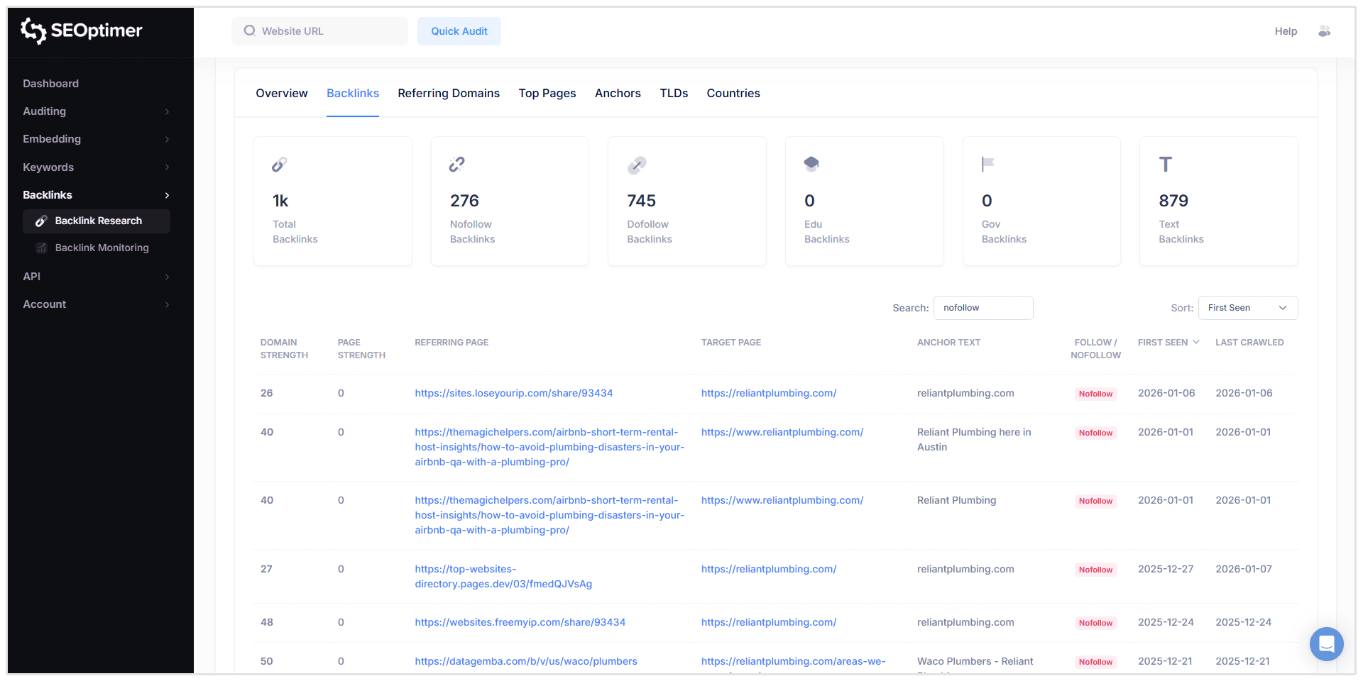 Tabela de Pesquisa de 'Backlink'
